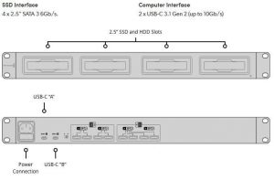 Blackmagic Multidock 10g Scheme