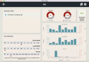 Infiniteio Infinite insight Infiniteio Infinite insight Roi