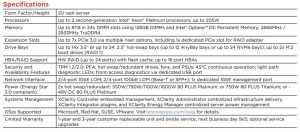 Lenovo Thinksystem Sr650 Spectabl