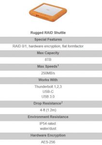 Lacie Rugged Raid Shuttle Spectabl