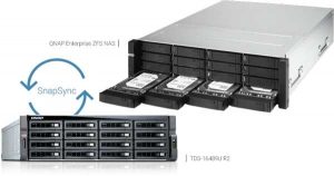 Qnap Enterprise Zfs