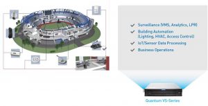 Quantum Vs Series Datasheet Diagram1 1 Min