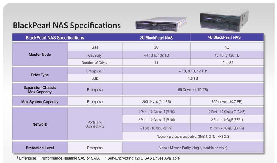 spectra logic spectra logic