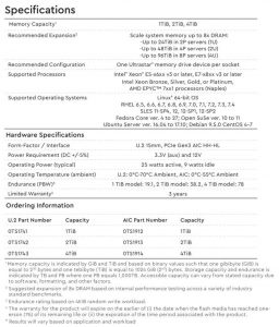 Wdc Ultrastar Dc Me200 Spectabl