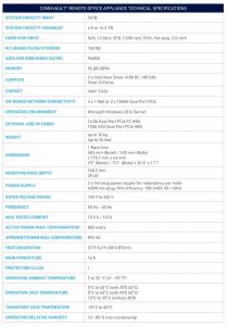 Commvault Remote Office Appliance Spectabl