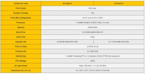 Dataon K2n Dataon 47 Kepler 2 Spectabl