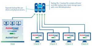 Netjapan Agentless Netjapan Agentless Schemas Scenario3 En 02