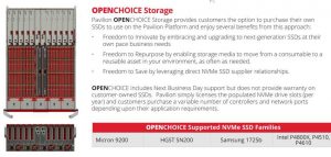 Pavilion Openchoice Storage Spectabl1