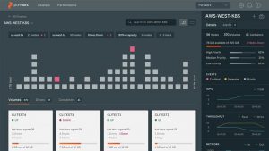 Portworx Dashboard Cluster Overview 1080