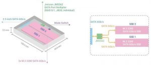 Qnap Drive Adapter Qda A2mar