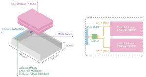 Qnapdriveradapter Qda A2ar