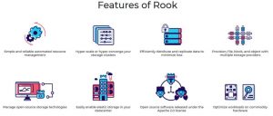 Rook Features Scheme