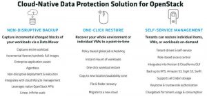 Triliovault For Openstack Tabl1