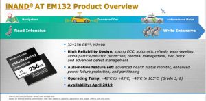 Wdc Inand At Em132 Product Overview