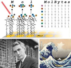 Wyss Harvard Dna Toc V2 01 Composite