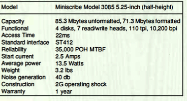 History 1988 Miniscribe 3085