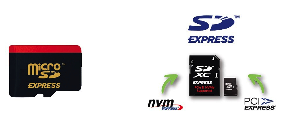 Microsd Express Memory Card Pcie Nvme