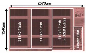 Low Power Technology For Embedded Flash Memory Sotb Embedded Flash