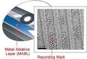 Mitsubishi Chemical Media Archive