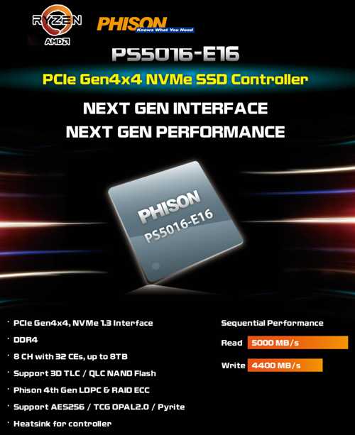 Phison Ps5016 E16 Phison Ps5016 E16 Photo