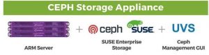 Starline Ceph Storage Appliance Intro