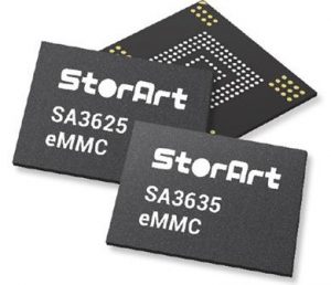 Storart Sa3625