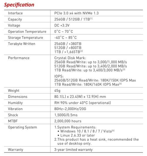 Teamgroup Ssd Cardea Teamgroup Ssd Cardea
