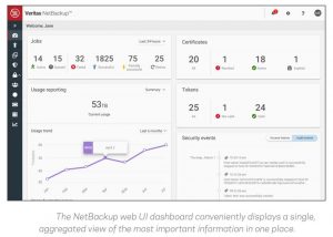 Veritas Netbackup Screen