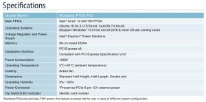 Qnap 1 Mustang F100 Spectabl