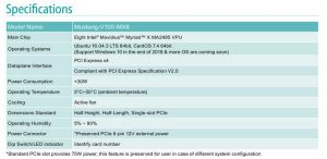 Qnap 1 Mustang V100 Spectabl