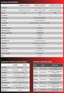 Qnap Es1686dc Spectabl1