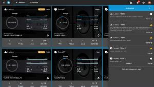 Truecommand Notification And Alerts