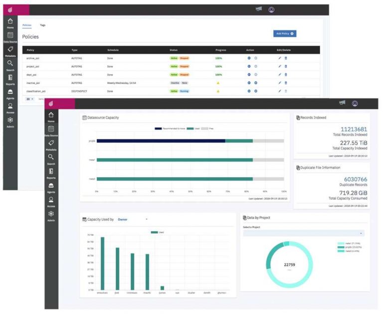 IBM Drives Innovation Storage AI Big Data, Modern Data Protection and ...