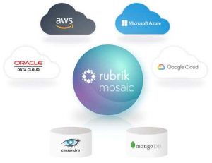 Rubrik Mosaic 2