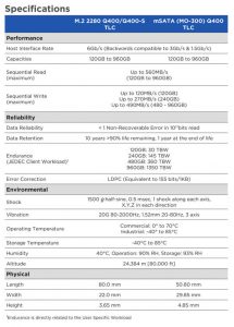 Smart Modular Q400 Series Flash Spectabl