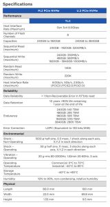 Smart Modular S1800 M2 U2 Pcie Spectabl