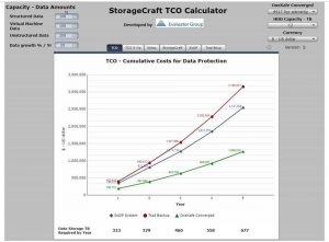 Storagecraft Tco Calculator Screen