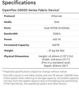 Wdc Openflex D3000 Series Disk Fabric Device Spectabl