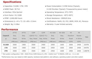 Adata Xpg Gammix Sx8100 Spectabl