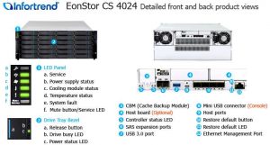 Cs4024