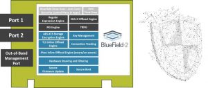 Mellanox Picture3