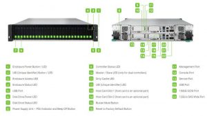Qsan Xf2026d Front Rear
