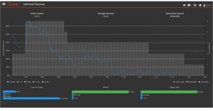 Quest Netvault Backup Screenshot 6