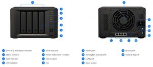 Synology Nvr Dva3219 Scheme