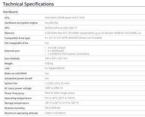 Synology Dva3219 Spectabl