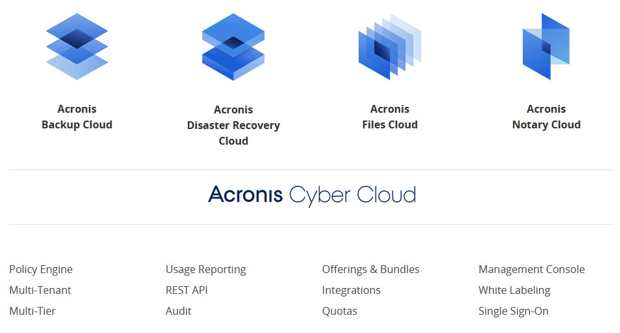 acronis cyber cloud backup acronis cyber cloud backup