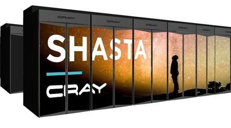First Cray Shasta System In Uk