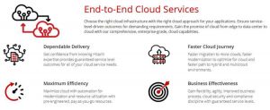 Hitachi Vantara Cloud Services Scheme