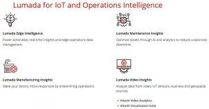 Hitachi Vantara Lumada Iot