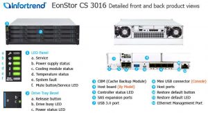 Starline Infortrend Cs3016 01